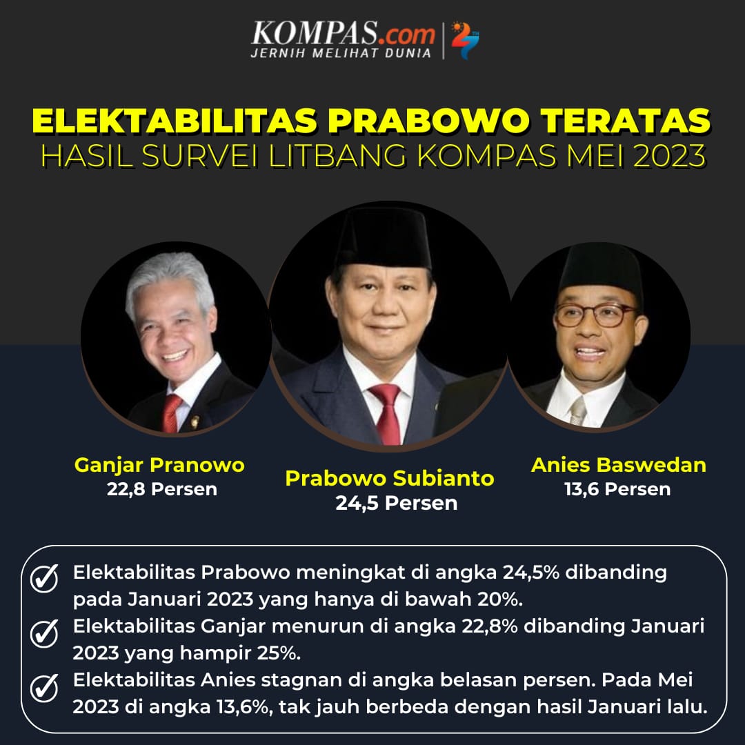 gegebsy tweet media