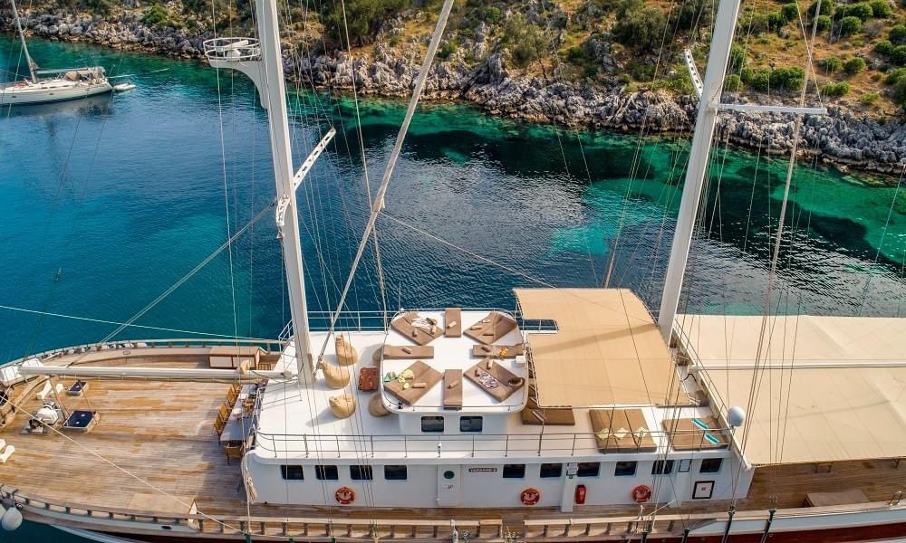 yachtsngulets's tweet photo. Ready for #yoga, #family, #party or #largegroup gulet cruises!? https://t.co/tUQ8Oa3Ate