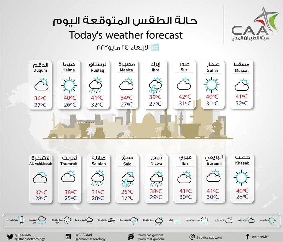 Oman Meteorology | Weather Forecast May, 24.
#Oman #weather #travel #MyOman #TravelToOman #OmanPocketGuide