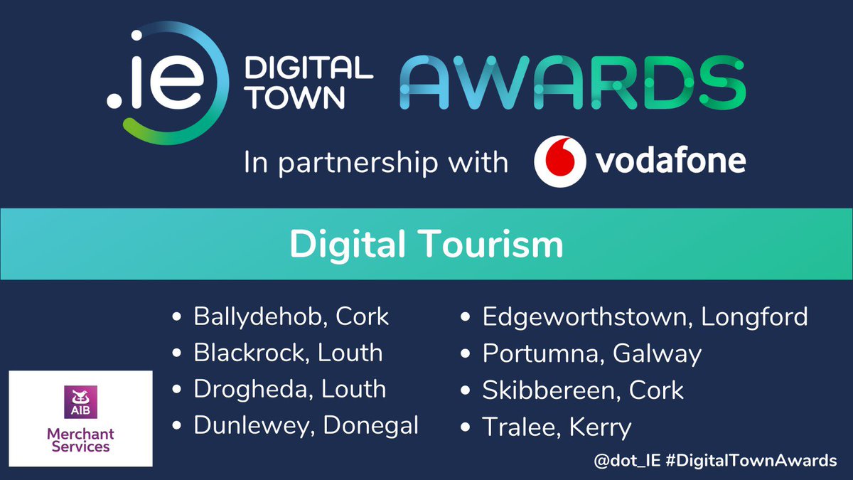 Tralee is amongst the towns shortlisted for the Digital Tourism Award at the Digital Town Awards today! #VisitTralee #digitaltownawards