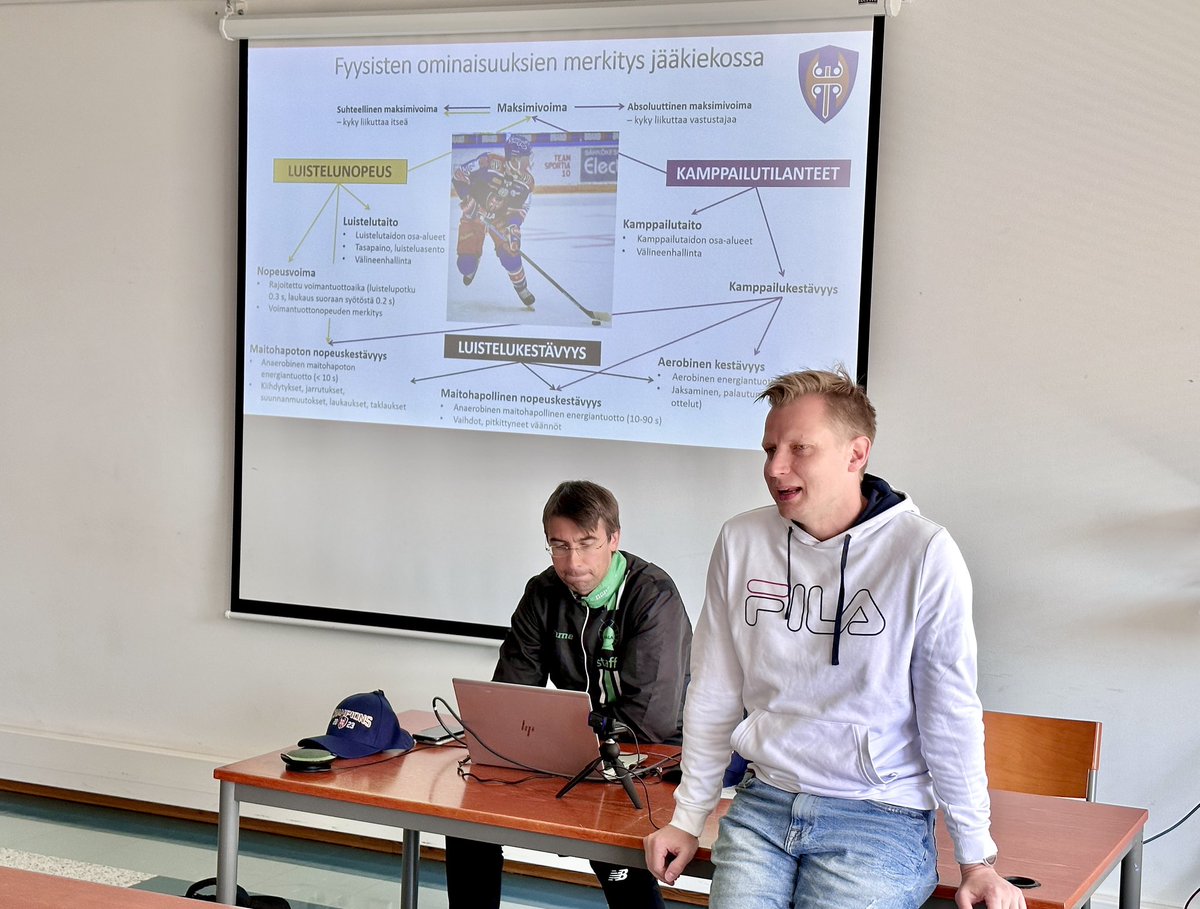 Akatemian asiantuntijatiimi pääsi tutustumaan <a href="/Tapparaofficial/">Tappara Tampere</a> malliin tehdä fysiikkaharjoittelua. Asiaa esittelivät viime kauden fysiikkavalmentaja Tommi Pärmäkoski ja kauden 2023-2024 fysiikkaharjoittelun kokonaisuudesta vastaava Marko Haverinen <a href="/Varala_TestLab/">Marko Haverinen</a>.