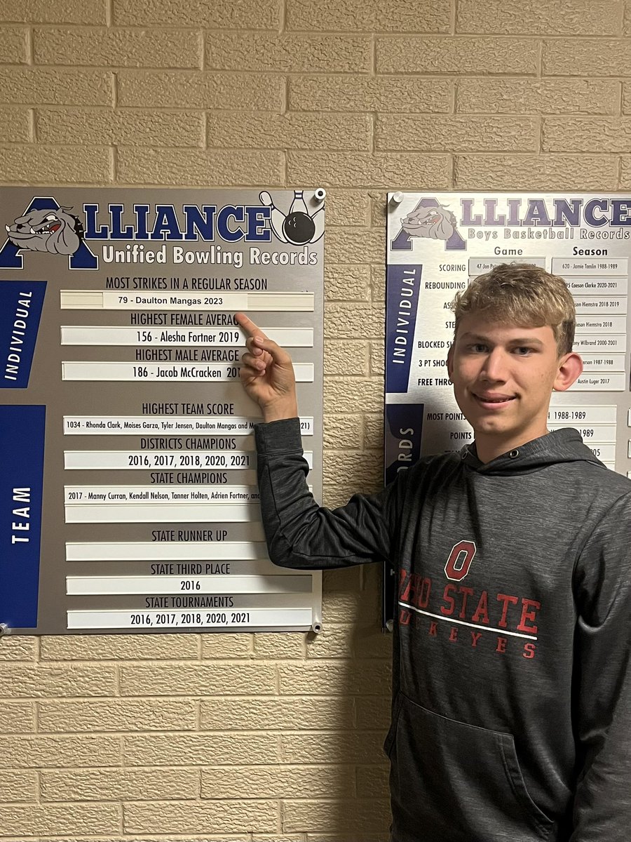 Last but not least, #AllianceBulldog Daulton Mangas had 79 strikes during the Unified Bowling season which broke the old record of 72 held by Jacob McCracken! Way to go Daulton!