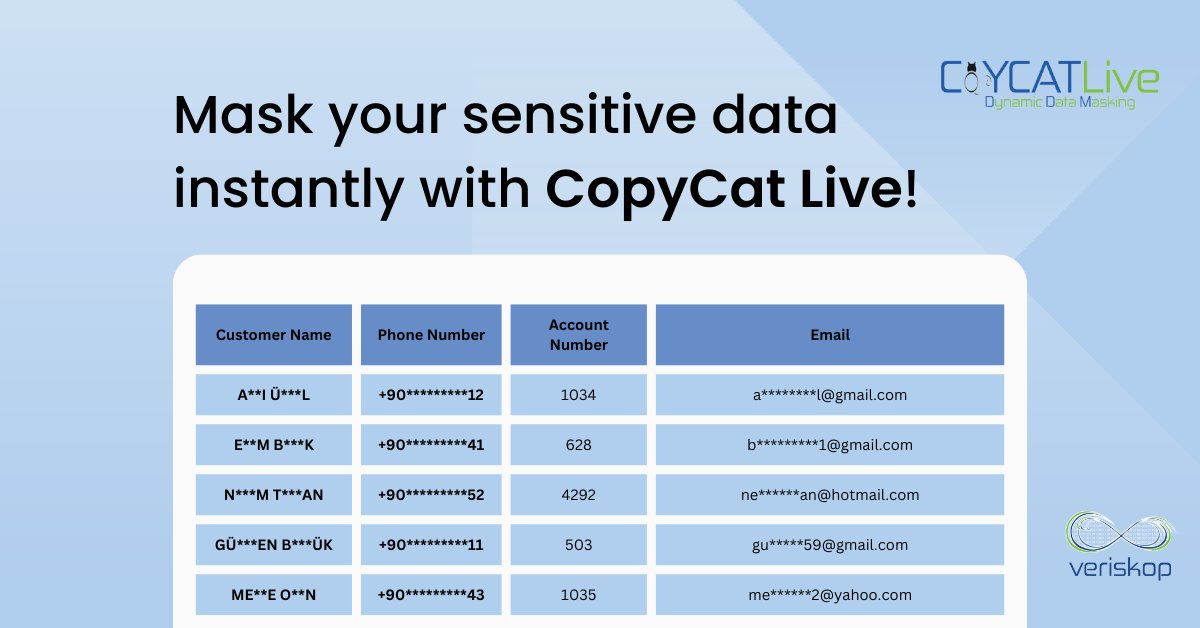 CopyCat Live #DynamicDataMasking: The ultimate solution for protecting your #sensitivedata in database tables! 🛡️

#CopyCatLive is a powerful tool that offers dynamic #datamasking capabilities, providing instant and on-demand masking of data within your #database tables.