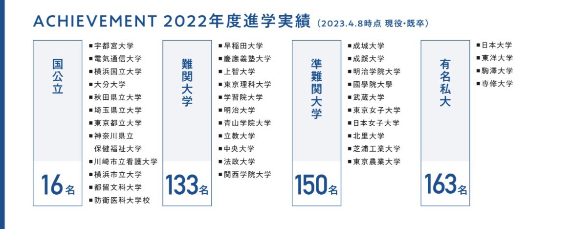 saga1901__study's tweet photo. 防衛医科大！？ https://t.co/cEFwGgRwF9