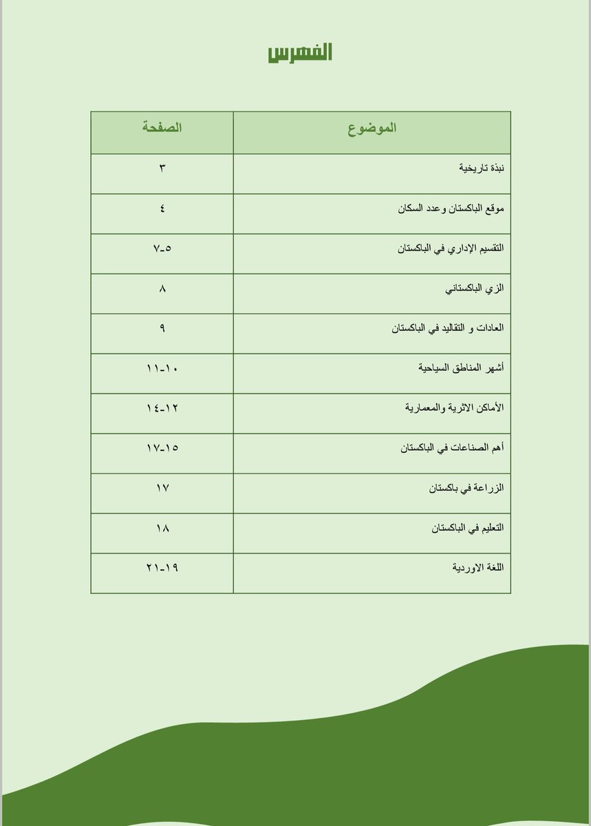 شكر وتقدير موجه من مدير المدرسة للمعلمتين/ سميرة نواز وشادية ختك لعملهما المنظم وجهدهما المميز في إعداد كتاب "الثقافة الباكستانية".