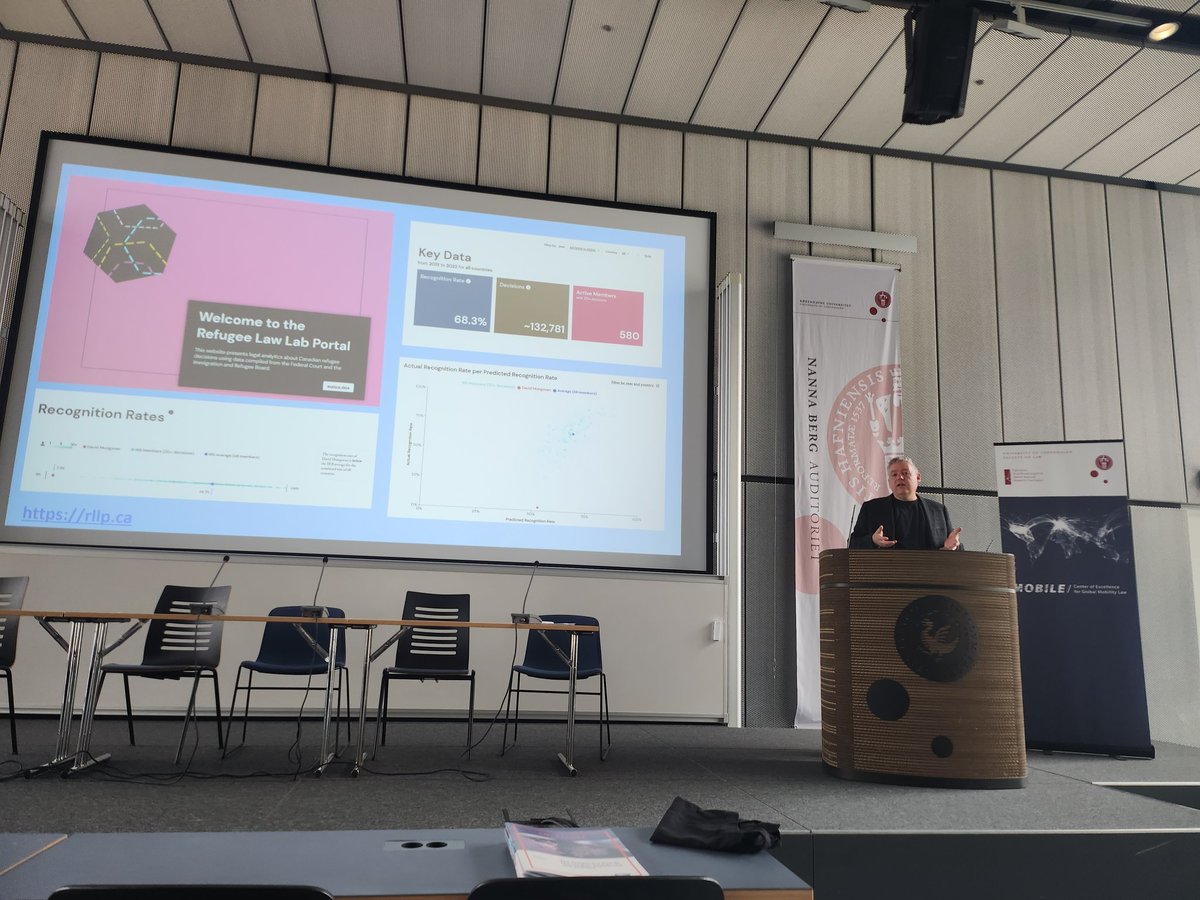 MOBILE (@mobileucph) on Twitter photo <a href="/SeanRehaag/">Sean Rehaag</a> delivering the 2nd keynote of the Nordic Asylum Law Seminar, outlining the cutting-edge work of <a href="/RefugeeLawLab/">RefugeeLawLab</a> on newtech to improve HR in asylum decision-making /<a href="/jura_ku/">Det Juridiske Fakultet</a> <a href="/SeanRehaag/">Sean Rehaag</a> delivering the 2nd keynote of the Nordic Asylum Law Seminar, outlining the cutting-edge work of <a href="/RefugeeLawLab/">RefugeeLawLab</a> on newtech to improve HR in asylum decision-making /<a href="/jura_ku/">Det Juridiske Fakultet</a>