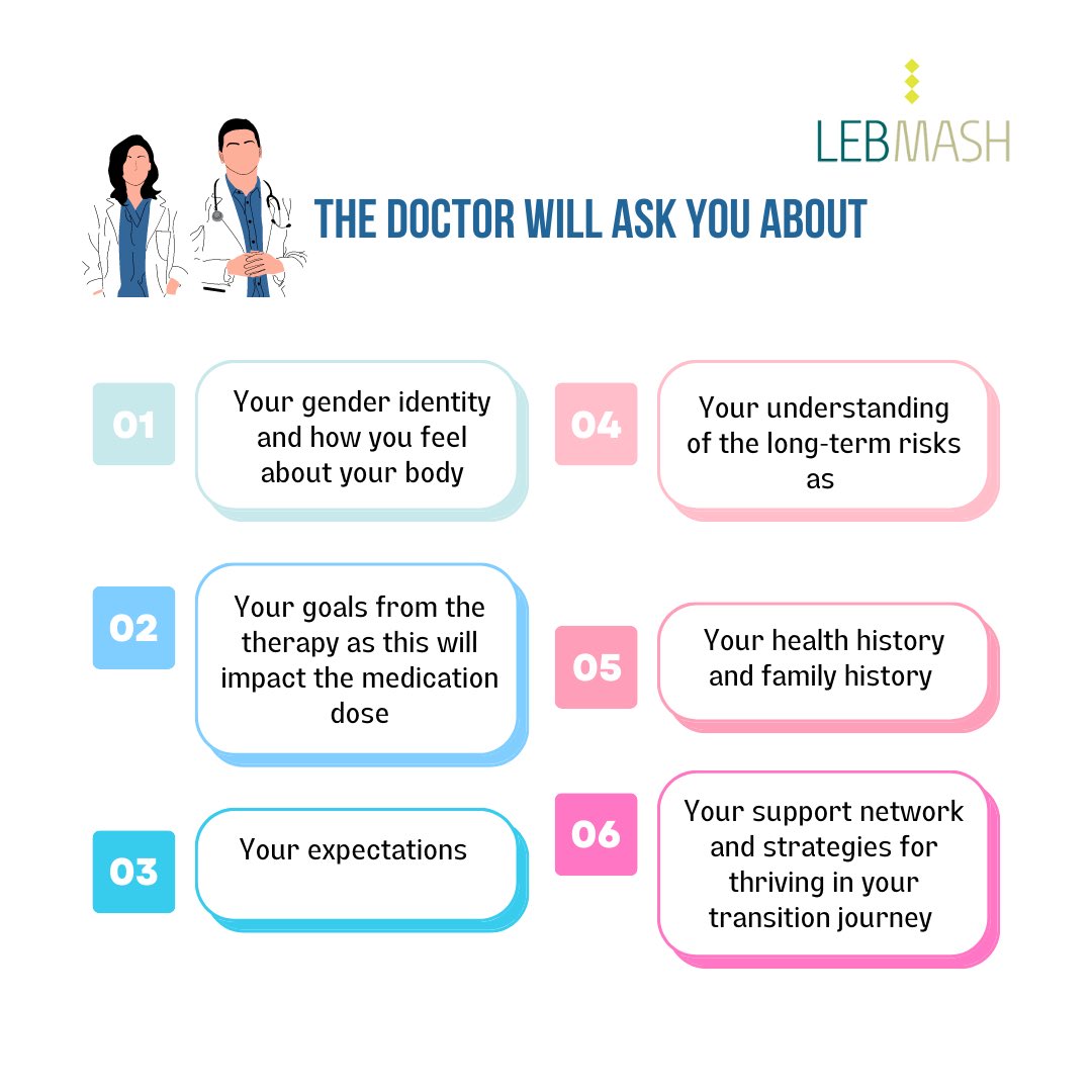 LebMASH_'s tweet photo. Gender-affirming hormonal therapy should be prescribed by a trained and experienced clinician and the decision is shared between you and your provider. We will guide you through the process briefly so you can build an idea. https://t.co/Gdka1WkpdL