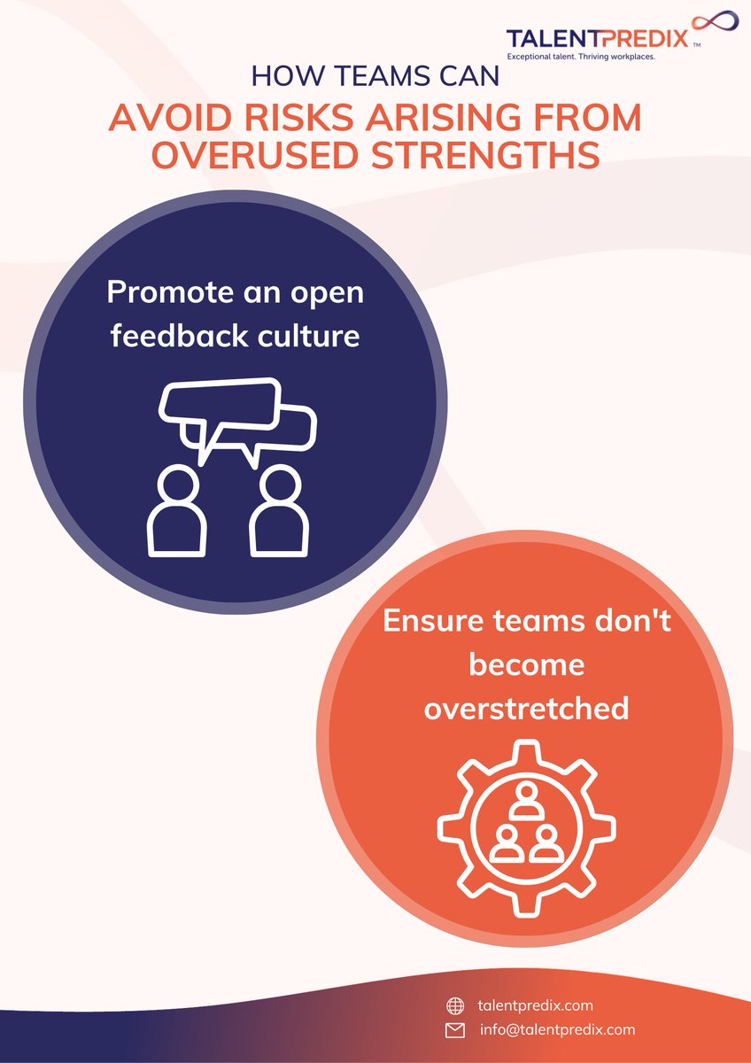 TalentPredix's tweet photo. 📉 Our latest #blog, discusses one of the biggest, yet least known, risks to performance: overused strengths.  

👉🏻 Read the full blog at: https://t.co/MeMNYy0rSy  

#teambuilding #teameffectiveness #teams #peakteams #effectiveteams https://t.co/8nvAAW2sn6