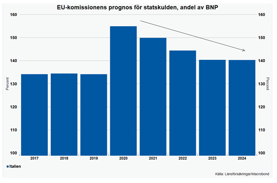Alexandra Stråberg tweet media