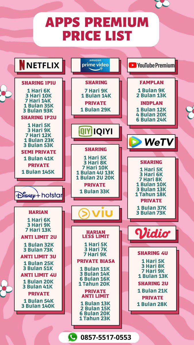 Stay_Santay | Gestun, Apps Premium & Robux Murah tweet media