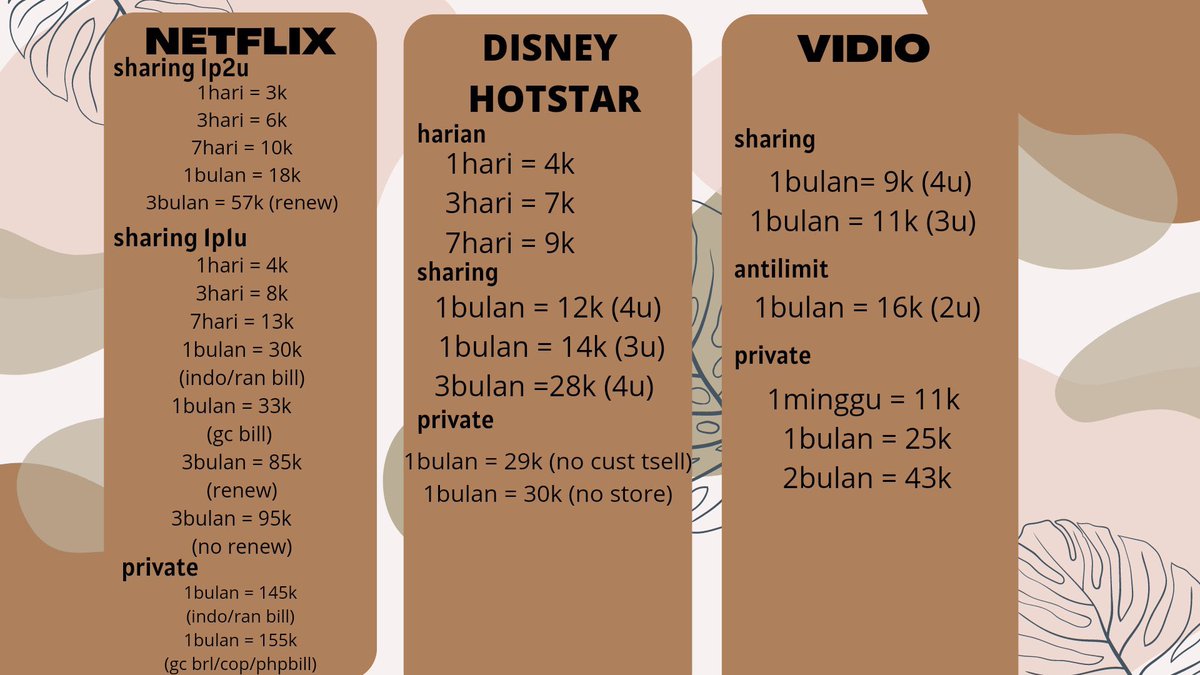 ready nih apps premium spotify we tv netflix apple music canva wattpad youtube dll🔥 feel free to ask🤗🤗

✅ Trusted 100%
✅ Fast resp &amp; proses
✅ Berkualitas
✅ Legal
✅ Ramah kantong‼️
order? wa.me/6282287763119
💳 all e-wallet &amp; qris
#zonauang #zonajajan #zonaba