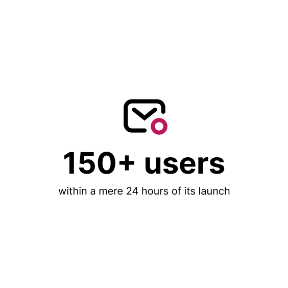 hifarhanali's tweet photo. https://t.co/CW4Wssa2bL has achieved an astounding milestone, surpassing 150 users within a mere day of its launch! The overwhelming response from Fastians has been nothing short of incredible! https://t.co/lVGUtjJr4d