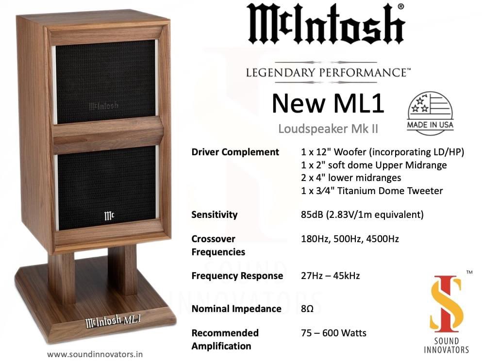 SoundInOfficial's tweet photo. McIntosh 
ML1 MKII Loudspeaker

Visit: https://t.co/t9yTMsvnxI

#McIntosh #Mumbai #pune #india #homeaudio #stereosystem #stereo #hifi #audiophile #madeinAmerica #madeinusa #turntable #hiendaudio #mcintoshLAB #VUmeter #bluemeter #handmade #VacuumTube #DolbyAtmos #Loudspeaker https://t.co/ozRmEkHqXX