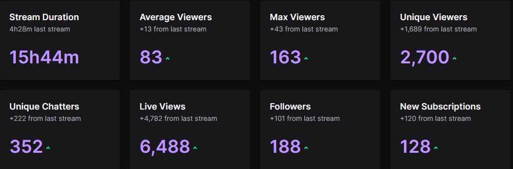 Ghost Camnutz tweet media