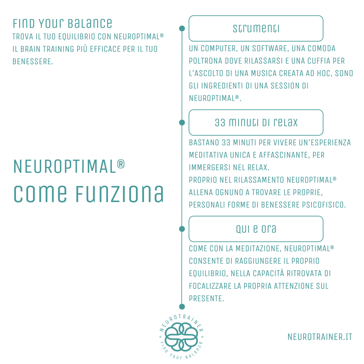 Neurotrainer_it's tweet image. 🤔COME SI SVOLGE UNA SESSION DI #neuroptimal .
Un computer, un software, una comoda poltrona dove rilassarsi.. Bastano 33 minuti per vivere un’esperienza meditativa unica e affascinante, per immergersi nel #relax .
neurotrainer.it
#milano #neurotrainer #trainyourbrain
