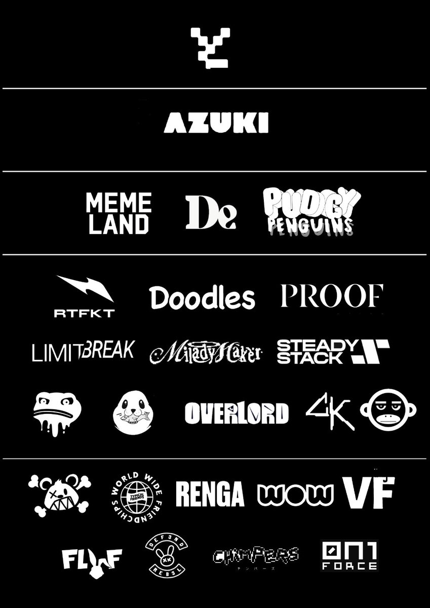 Are there any that are not included? Welcome to add