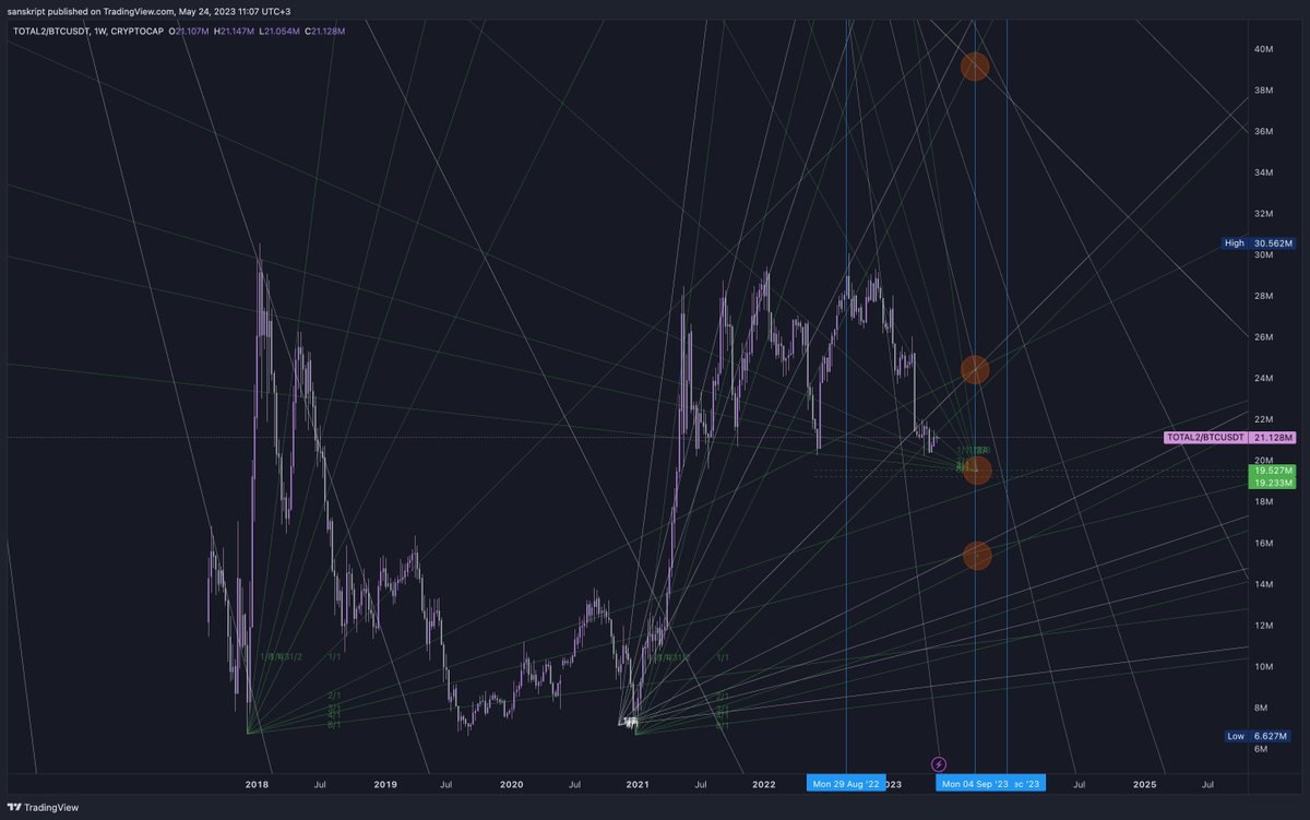 sanskript tweet media