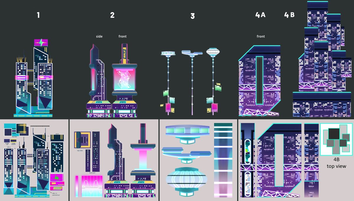 Gigaspace2140's tweet photo. From draft to details, we're building STEPN City 👟step by step, steadily and surely. 🦾
Take a sneak peek at the progress and the 3D model. Exciting things are coming to life👀! https://t.co/KenlSJNqPh