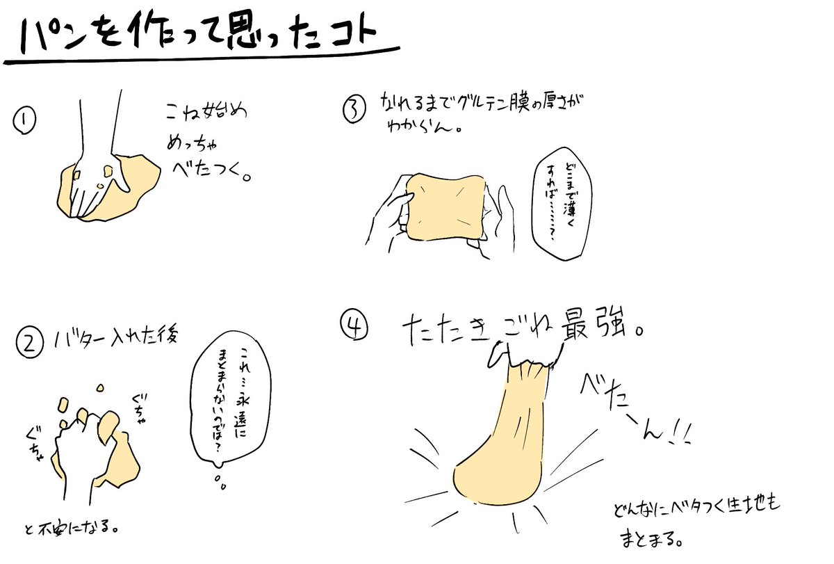 グルテン膜はもう慣れたけど、他のは未だに感じる( ˘ω˘ )