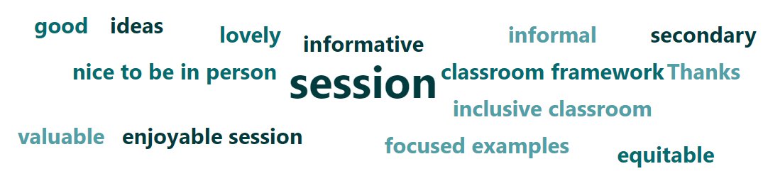 mairi_green's tweet photo. Great to see such positive feedback from our #WLECTs network yesterday! All of our attendees reported an increase in their knowledge, skills, understanding and confidence in ASD/creating an equitable classroom & rated a 6.75/7 for this PL having a positive impact on young people! https://t.co/O59nTbOWbB