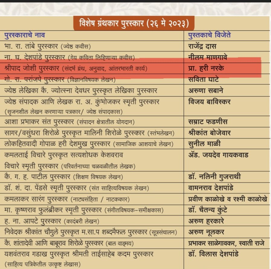 Prof. Hari Narke tweet media