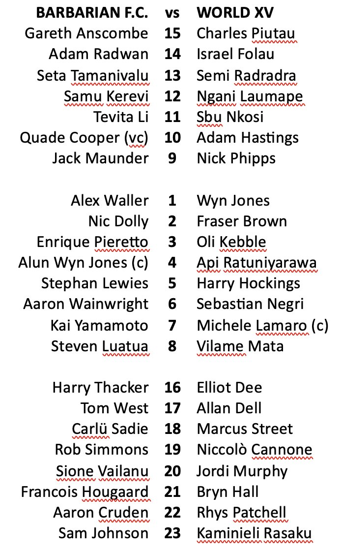 RupertCoxTV's tweet photo. Rugby's version of an All Star game this Sunday at Twickenham. Box Office battle in midfield 🎟️💥
@Barbarian_FC v #WorldXV 🌍
#Babaas #KillikCup
@First5Media 📺🎙️ https://t.co/9qkKJd1Mcy