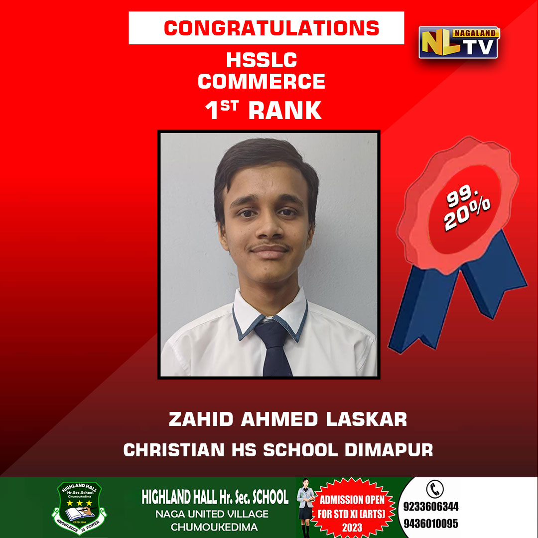 NewsNltv's tweet photo. Rank holders of #NBSE HSSLC #Commerce Stream
Zahid Ahmed Laskar in rank 1 with 99.20%
Fiza Khanom Barbhuiya in rank 2 with 98.80%
Vivek Kumar Jha in rank 7 with 97.40%
David Shyam in rank 9 with 96.40%

#Nagaland #hsslcresult #nagalandexam https://t.co/PPQDVTOFpB