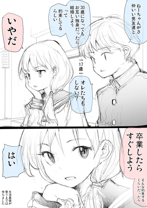30歳までお互い独身だったら私たち結婚しよっか? って約束するやつ