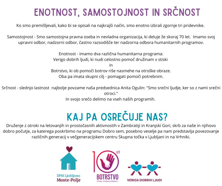 📷Spoznajte nas📷