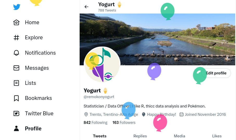 This didn't age well, but hopefully I do! 🎉