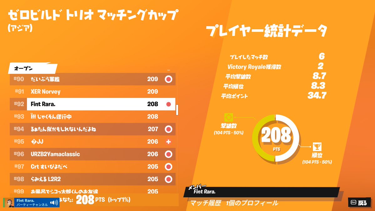 dob_Rara's tweet photo. 20分遅れGG #Fintwin https://t.co/Liz3VLS45Z