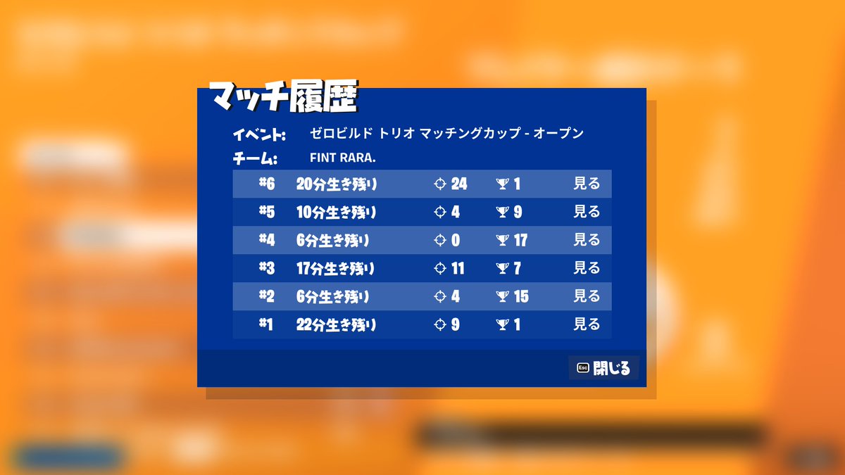 dob_Rara's tweet photo. 20分遅れGG #Fintwin https://t.co/Liz3VLS45Z