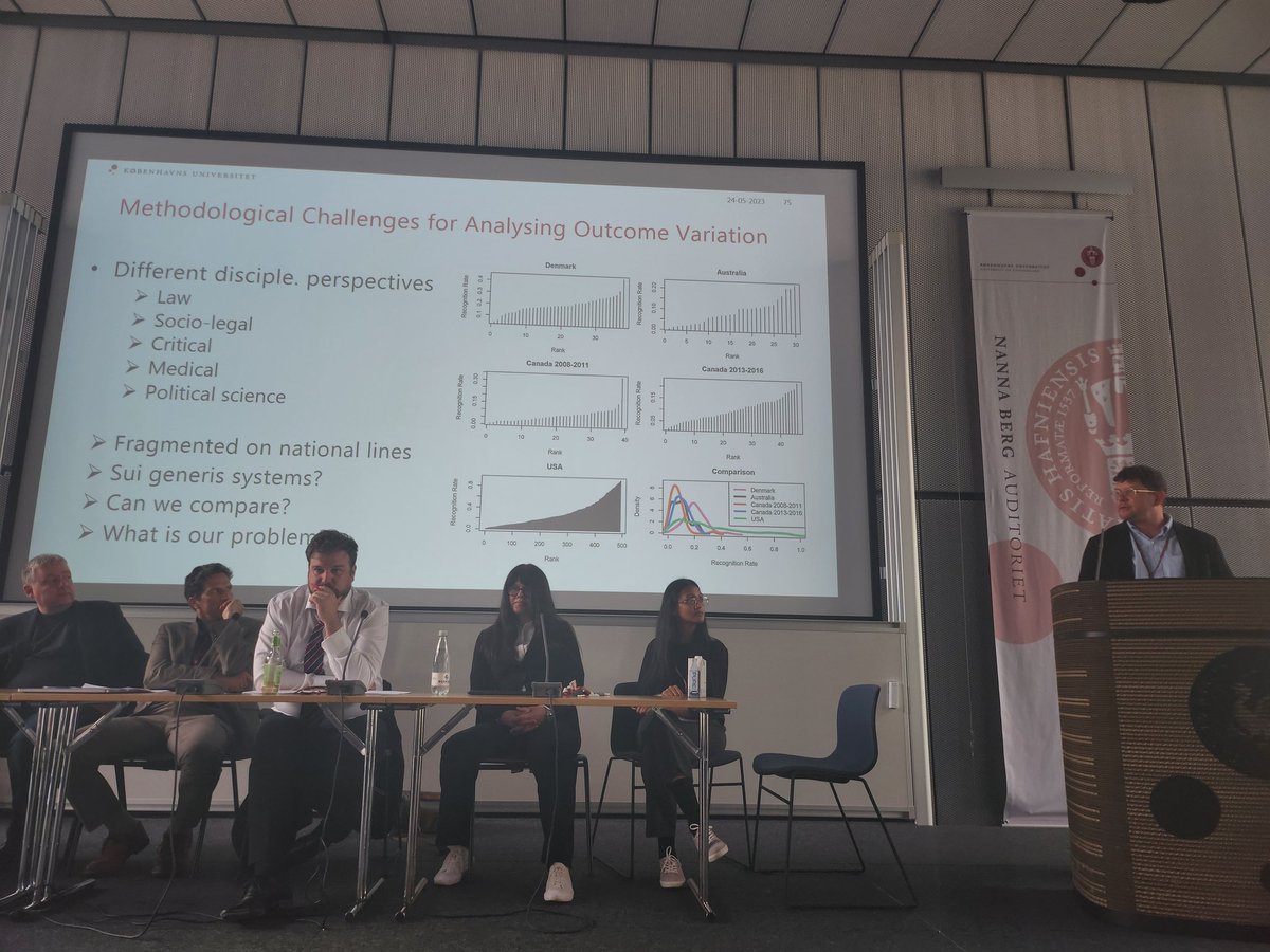 Thomas Gammeltoft-Hansen (@tgammeltoft) on Twitter photo <a href="/AsylumData/">Nordic Asylum Law & Data Lab</a>'s <a href="/WHamiltonByrne/">William Hamilton Byrne</a> & <a href="/KDorostkar/">Keyvan Dorostkar</a> from <a href="/KaldorCentre/">UNSW Kaldor Centre</a> presenting on the first step of a comparative project combining asylum data from Australia, Canada, US and the Nordics. w/ <a href="/SeanRehaag/">Sean Rehaag</a>, Simon Wallace and Daniel Chen <a href="/AsylumData/">Nordic Asylum Law & Data Lab</a>'s <a href="/WHamiltonByrne/">William Hamilton Byrne</a> & <a href="/KDorostkar/">Keyvan Dorostkar</a> from <a href="/KaldorCentre/">UNSW Kaldor Centre</a> presenting on the first step of a comparative project combining asylum data from Australia, Canada, US and the Nordics. w/ <a href="/SeanRehaag/">Sean Rehaag</a>, Simon Wallace and Daniel Chen