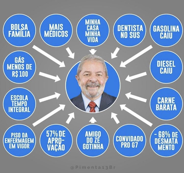O PowerPoint que a gente respeita. Bom dia!