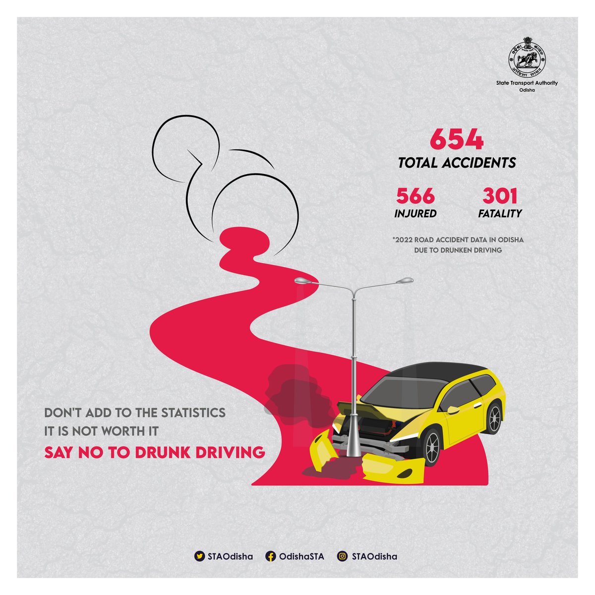 Do you know? Alcohol reduces the ability to see distant objects by 25%.

The problem with drunk driving is the mourning after. Do not mix drinking and driving.

#SayNoToDrunkDriving
#DontDrinkAndDrive
#Do_Not_Drink_And_Drive
#DriveResponsibly
#RoadSafety

@CTOdisha