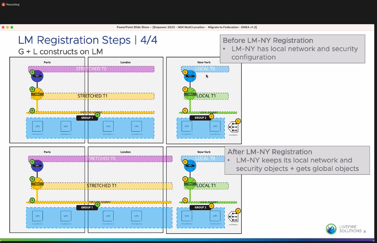 Sidney Laan tweet media