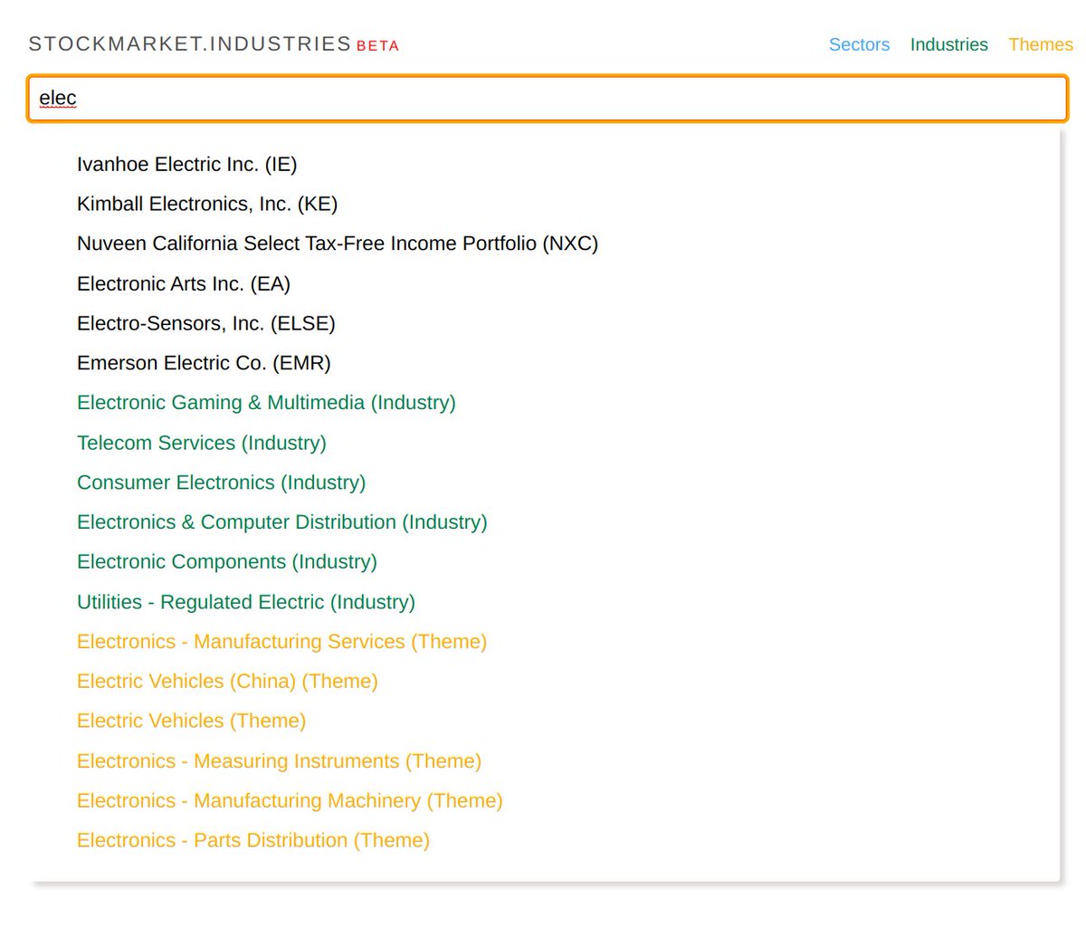 TradingArchive's tweet image. I spent the last three months building a new website. 
On stockmarket.industries you can find hundreds of diverse industry/themes.
You can compare their charts, rank them based on strength and find all underlying stock which are part of this industry/theme. 
Check it out!