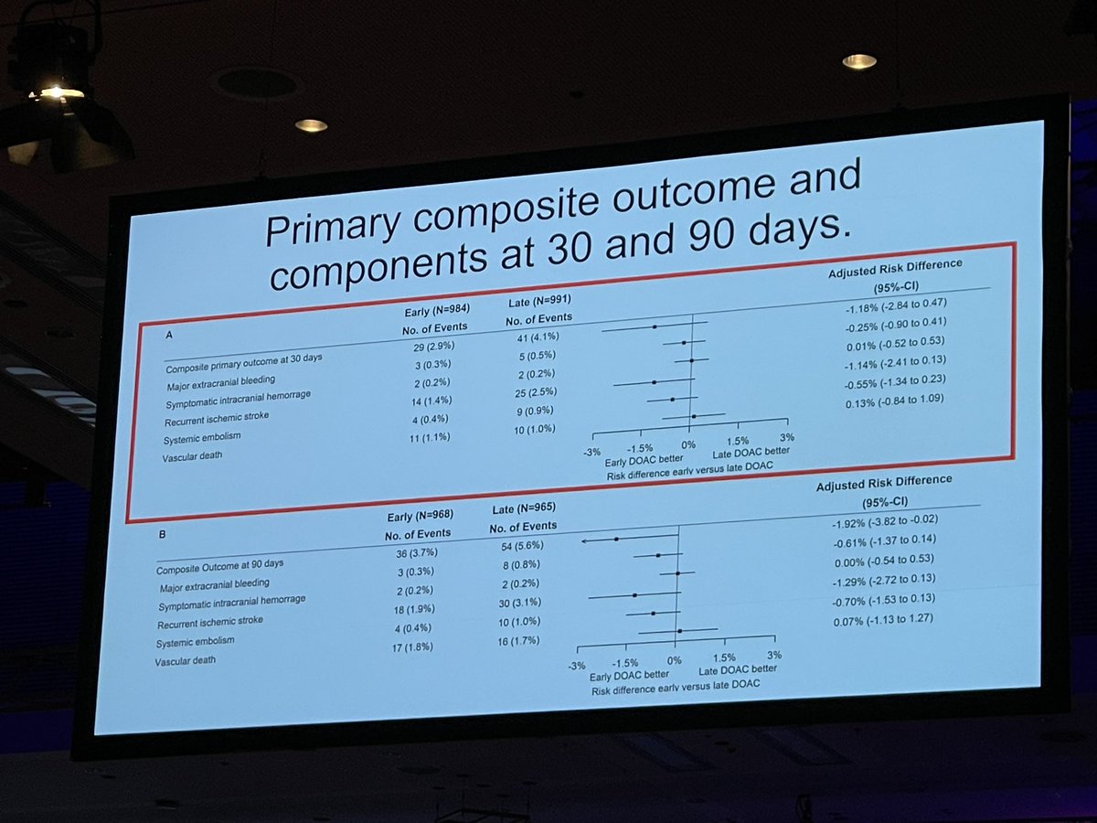 Shashvat M. Desai tweet media