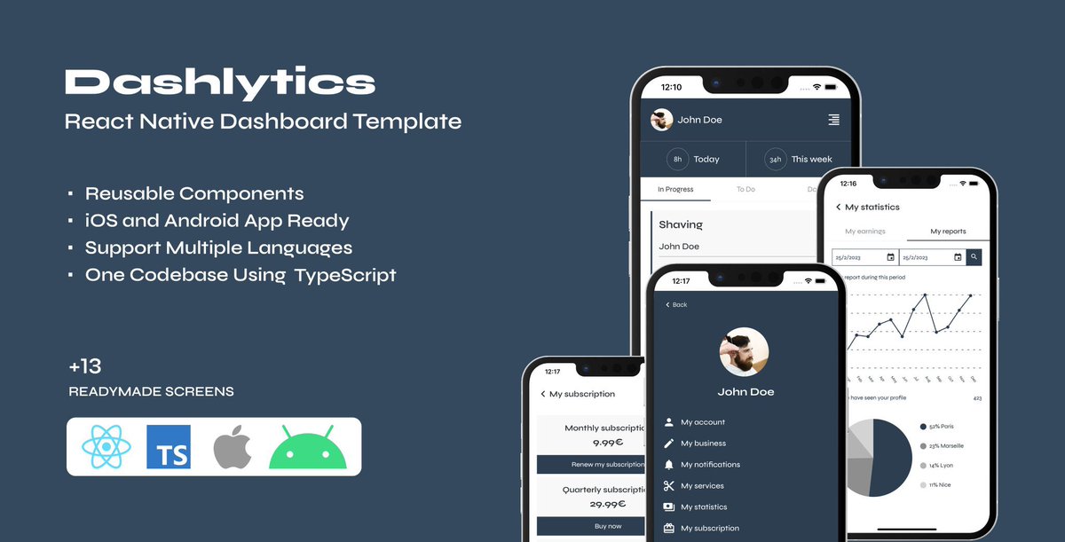 I've successfully published my latest #reactnative #mobile UI #Template on Codecanyon (Envato).  

Dashlytics is a minimalist and user-friendly #dashboard for appointments management and statistics tracking.  

Link: codecanyon.net/item/dashlytic…