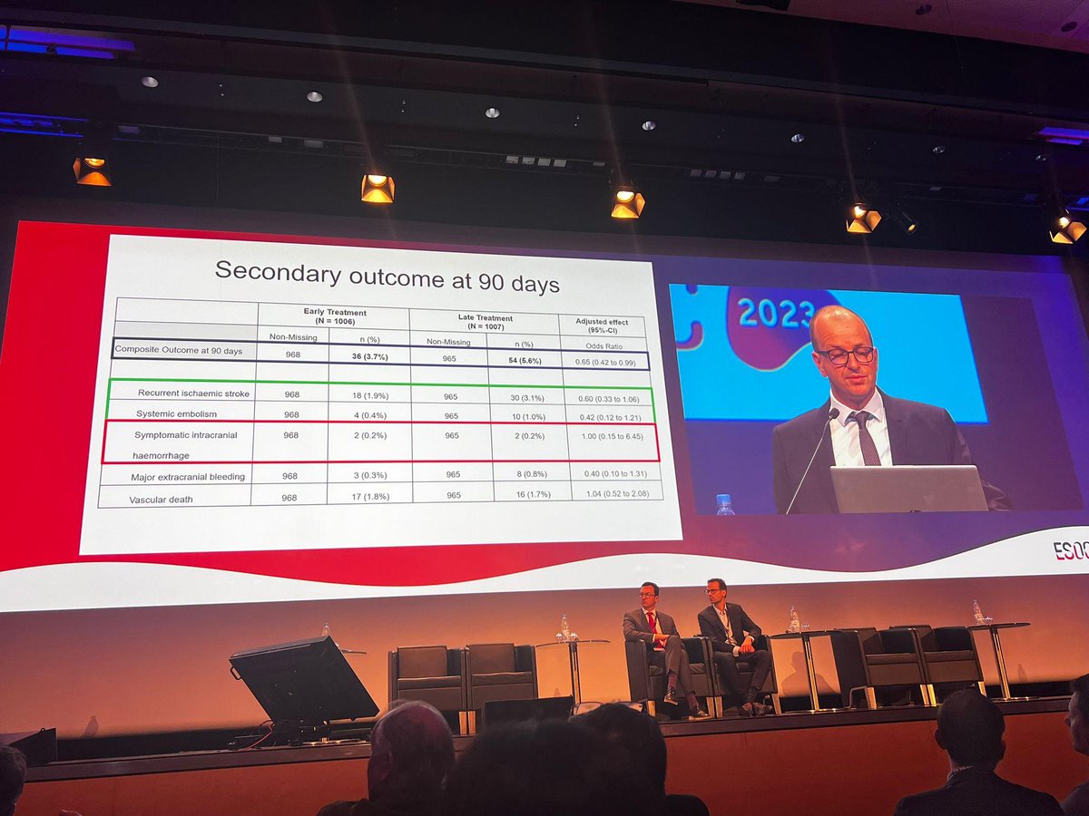 European Stroke Org tweet media