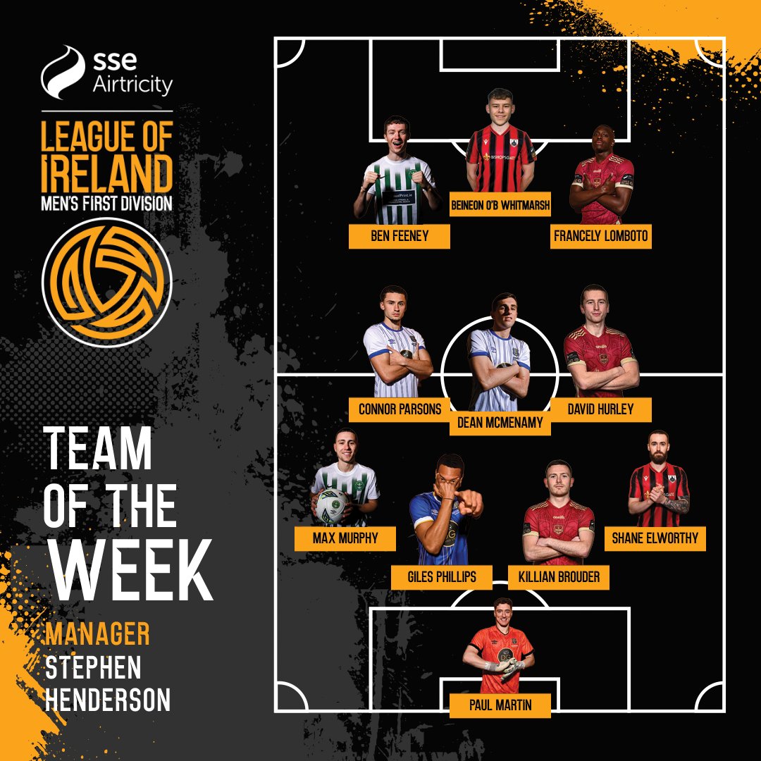 LeagueofIreland's tweet photo. This week's Team of the Week for the SSE Airtricity Men's First Division 👏

#LOI | #LOITV https://t.co/AicWnIHvnN