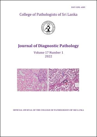 Journals Online network tweet media