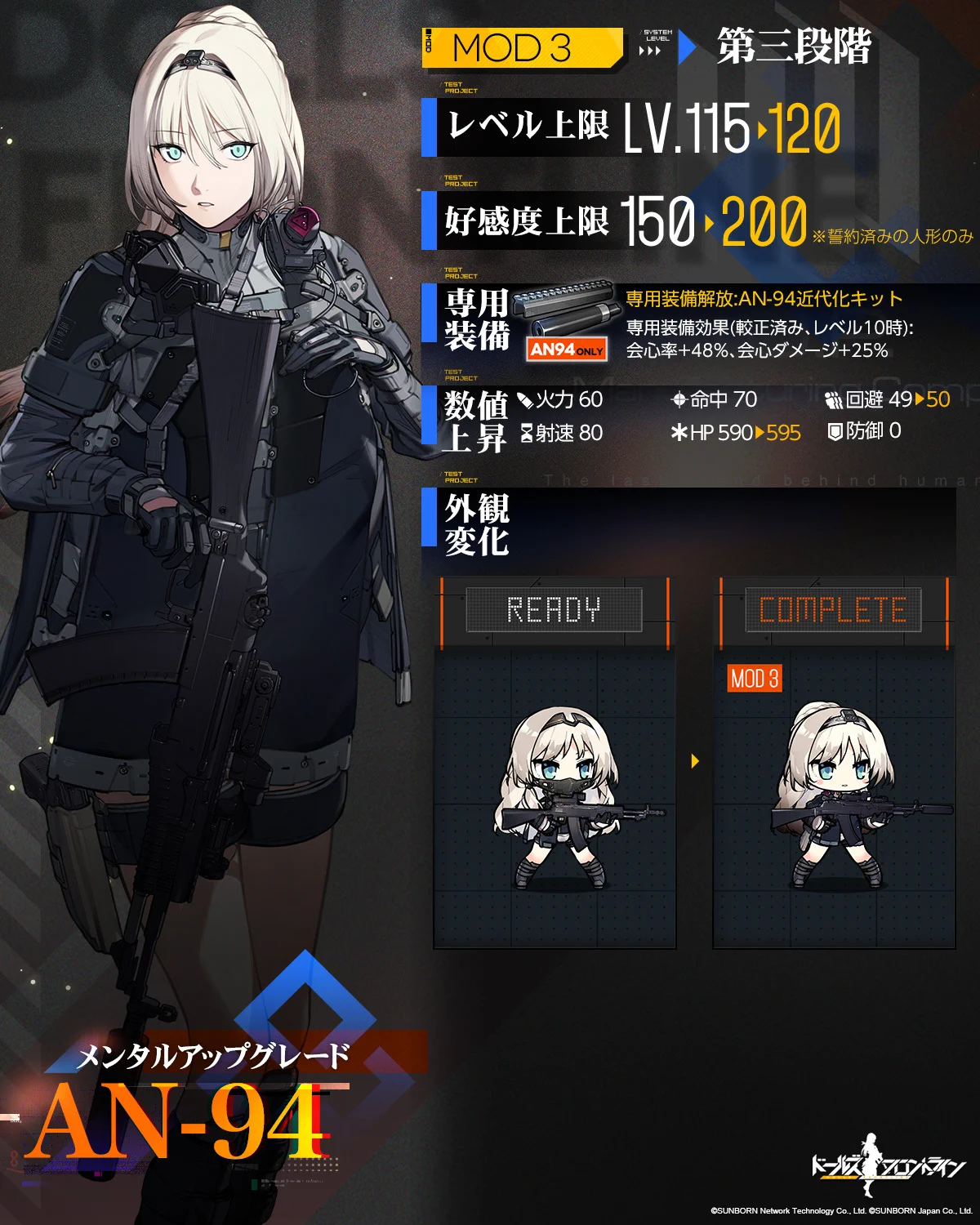 ドールズフロントライン公式 on X: 