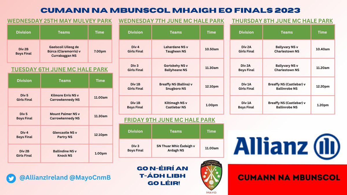 MayoCnmB's tweet image. Our @AllianzIreland @cnambnaisiunta football finals begin this evening @MitchelsGaa with the meeting of Gaelscoil Uileog de Búrca and Currabaggan NS in the Div 2B Boys final. Comhghairdeachas to our finalists and best wishes to all over the coming weeks.