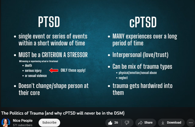 The Politics of Trauma (and why cPTSD will never be in the DSM)
https://www.youtube.com/watch?v=AGjDCU3x-As