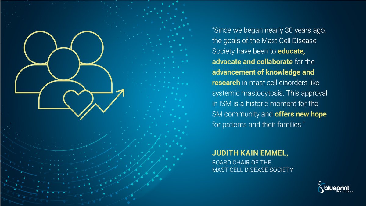 Blueprint Medicines tweet media