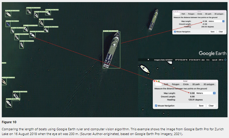 uclopen_env's tweet photo. 📢New publication!📢
Using deep learning algorithms, #BoatNet can detect, measure and classify small boats with a future focus to attribute boat activity to fuel consumption to estimate small boat #greenhousegas emissions.
Read the whole paper for free:
https://t.co/CK7nrhJ0Ar https://t.co/h7HwaDTL5s
