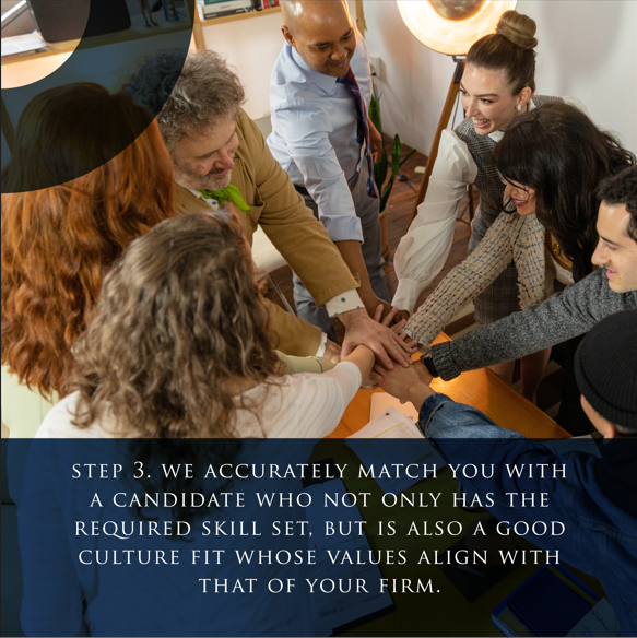 We run a highly consultative recruitment process, considering both parties’ needs holistically, ensuring an accurate skillset and culture fit for all elements of a role.

Find out for yourself:
pulse.ly/kznz6kme5d