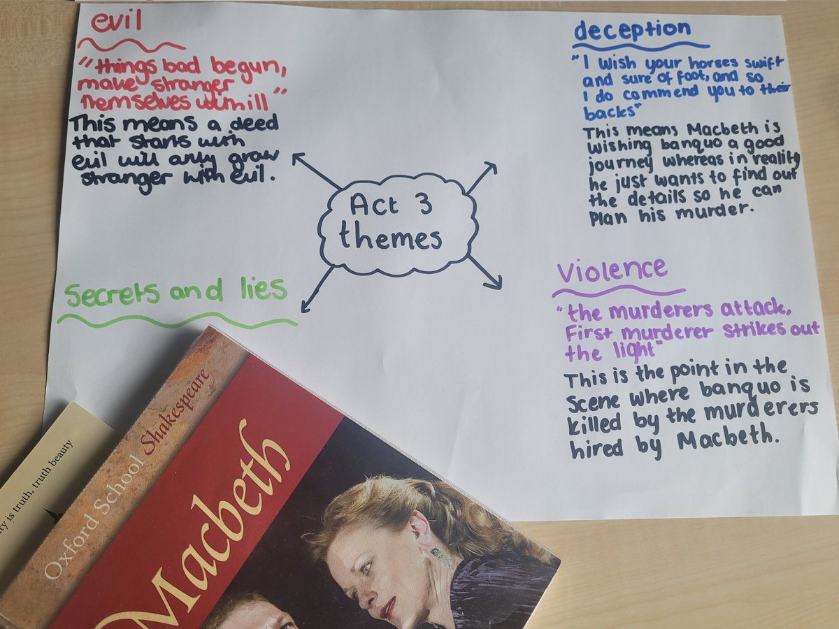 MccahillMrs's tweet photo. Having so much fun teaching #Macbeth to S3, who are brilliant at reading the parts and just generally being fabulous in every way ๐ง๐งโโ๏ธ๐ง๐ฝ๐ช๐ซ
#proudteacher #Shakespeare #alwaysambees #learninginfaith #hope #love https://t.co/JRq0SVA49C