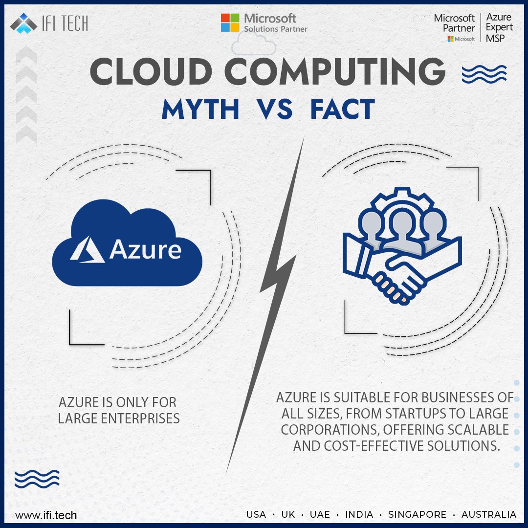 IFITech's tweet image. Unveiling Azure's Versatility!
#AzureMythvsFacts

#IFITech #MicrosoftAzure #AzureMythsandFacts #AzureFacts #Azure #azurecloud